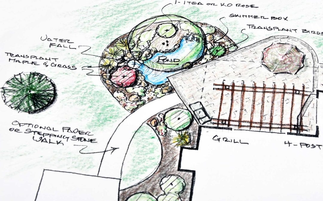 Take Advantage of the Winter Months to Design Your New Landscape